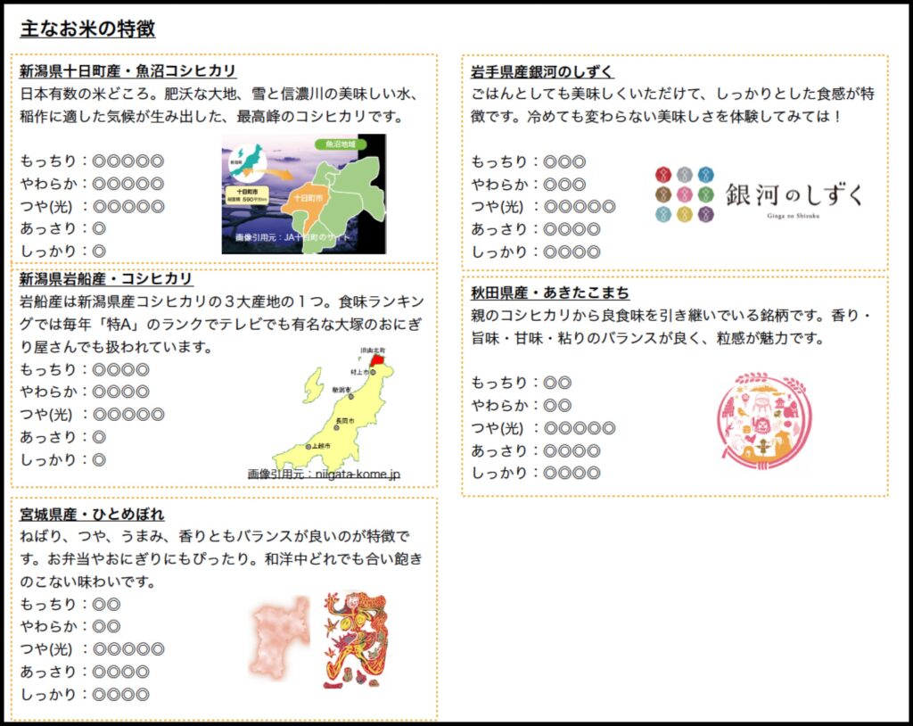 お米の説明